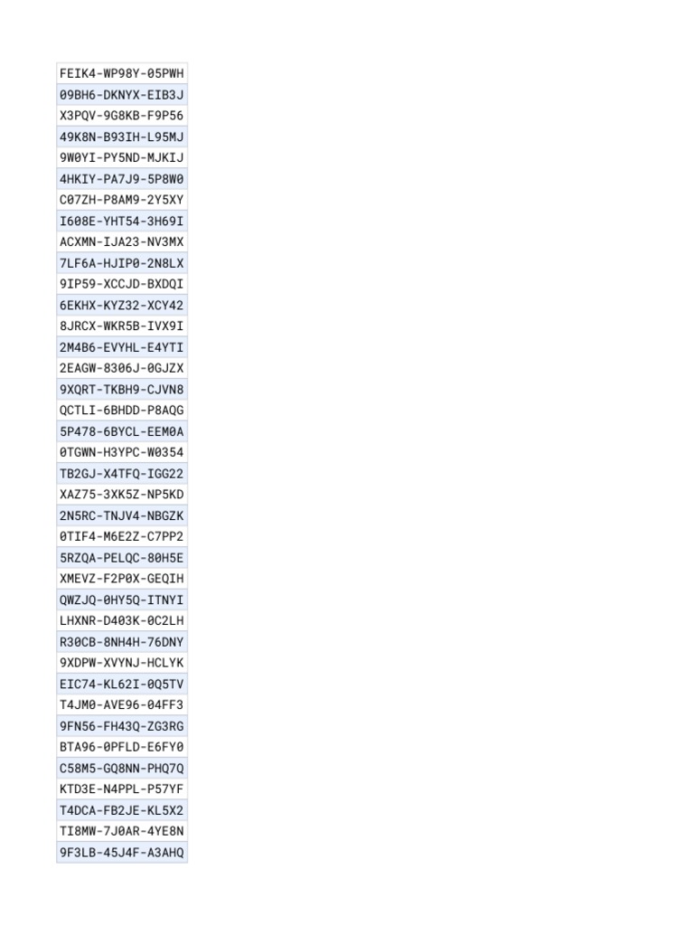 Activation Codes List | PDF