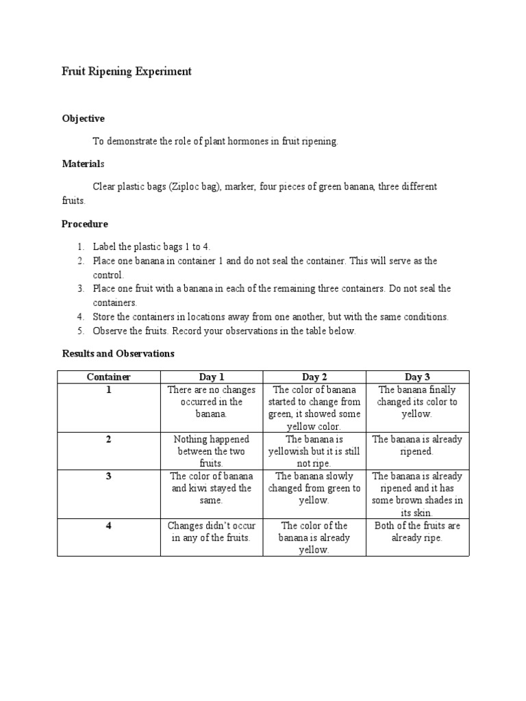 Fruit Ripening Experiment Objective PDF Plant Hormone Ethylene
