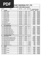 CSD Canteen Price List Overview | PDF | Popcorn | Nature