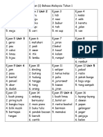 Ejaan Bahasa Malaysia Tahun 1