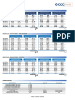 CCG Multi Empresarial