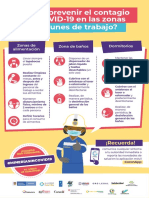 Afiche 4 - Prevenir El Covid19 en Zonas Comunes