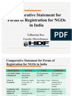 Comparative Table for for Forms for Registration for NGOs in India