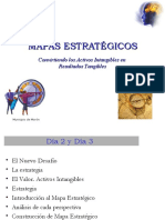 Mapa Estrategico Resultados Tangibles 2020 PDF