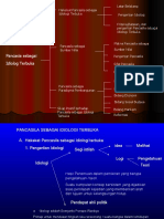 Idiologi-Terbuka1 Pancasila