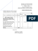 Personal Development Table of Specification for Jose Pangani