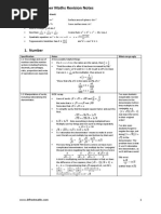 AQA IGCSE Further Maths Revision Notes: 1. Number