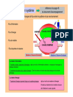 Chaine Info Et Energie PDF