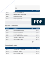 Pensum Oym Psicologia Industrial