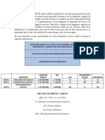 Instalación de planta de concreto: Análisis y selección del mejor sitio mediante el método de Brown-Gibson