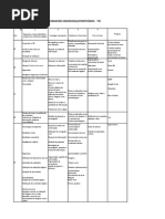 CONTEÚDOS APRENDIZAGENS ESSENCIAIS_2 E 3 CICLO