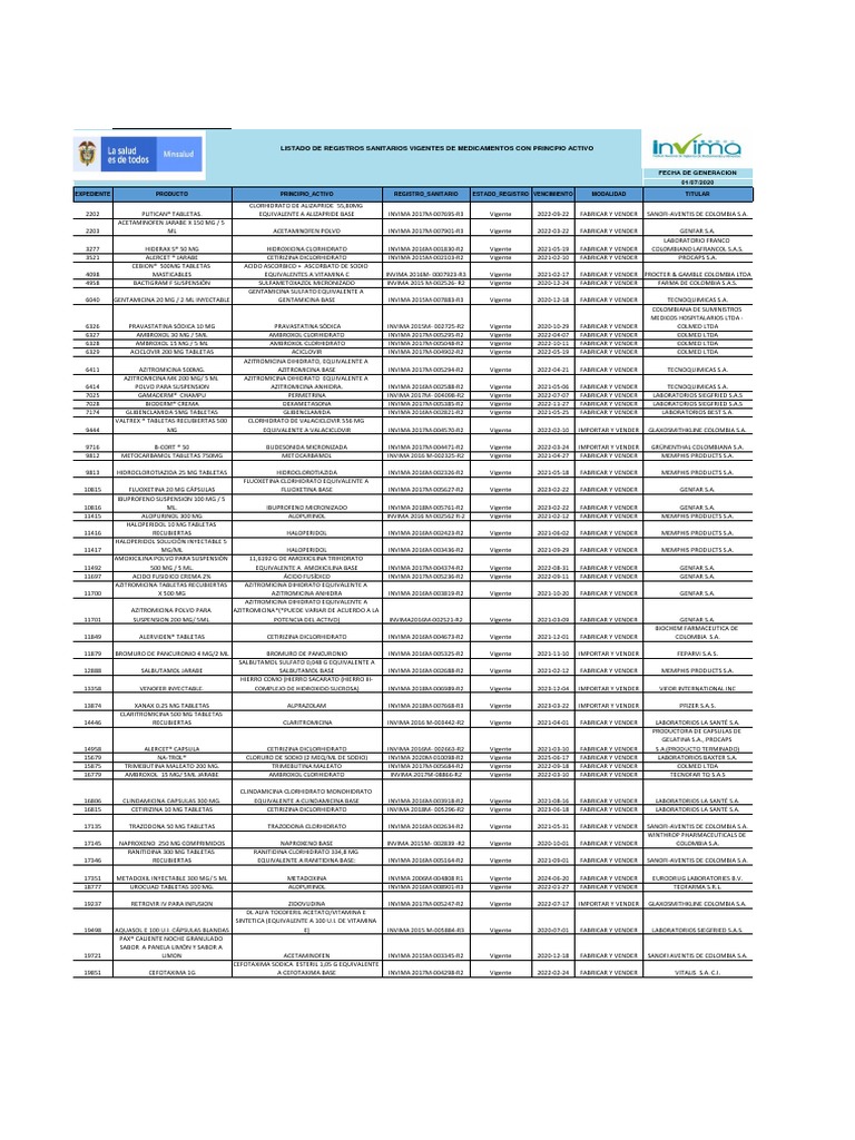 Azithromycin 500 Mg Alkem