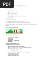 Download WAREHOUSE Management by Nana Lee SN47642535 doc pdf