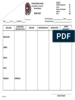 Drug Study: General Malvar ST., Davao City