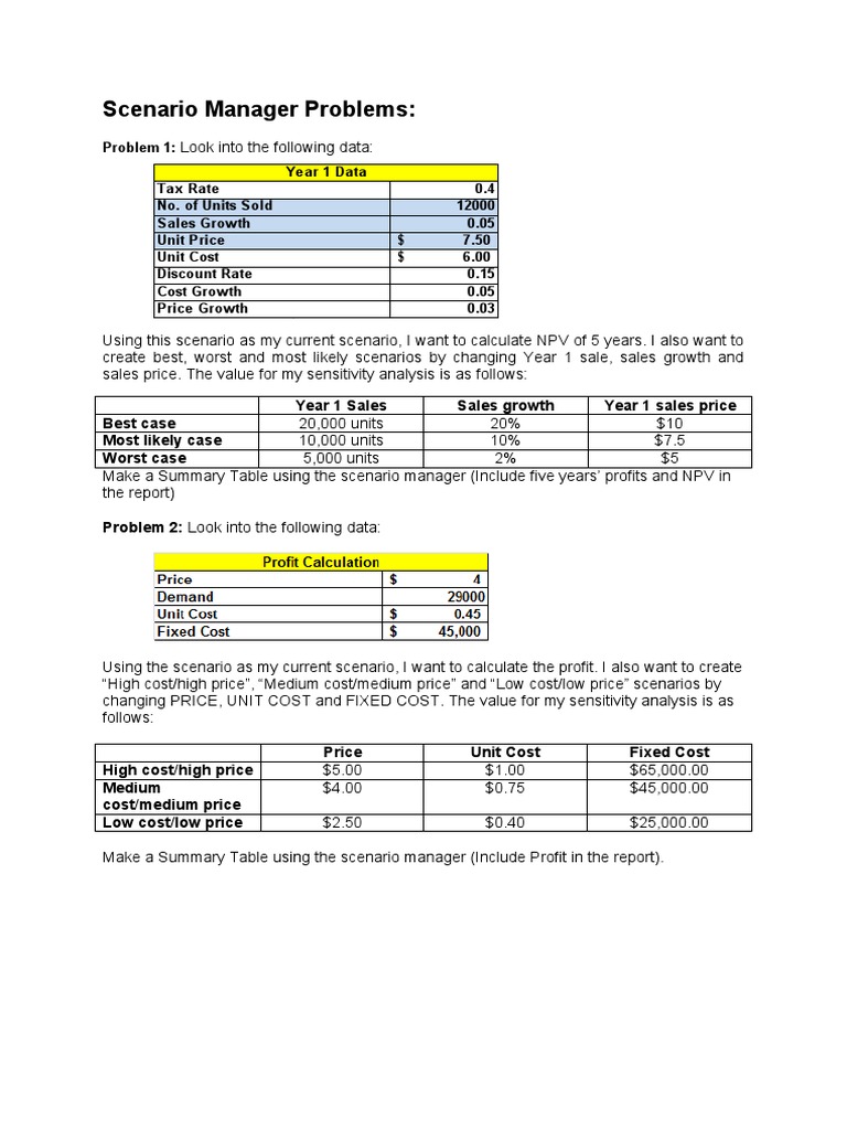 Scenario Analysis for Profit and NPV | PDF