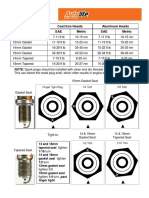 Bujii Torquespecs