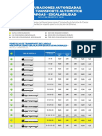 nuevas_configuraciones