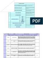 Anexo A Listado de Principales Normas
