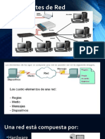 Componentes de Red