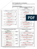 Organigrammes Correction PDF