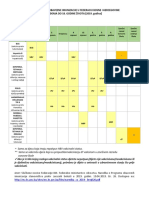 Tablica-3_kalendar-imunizacije_2019_izmjena_juni2019.pdf