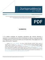 Jurisprudencia em Teses 65 - Alimentos