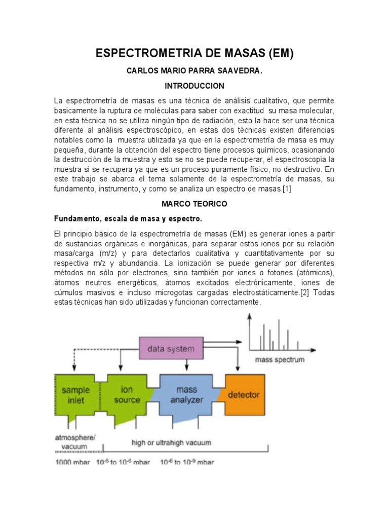 ESPECTROMETRIA DE MASAS Trabajo #1 | PDF | Espectrometría de masas | Ion