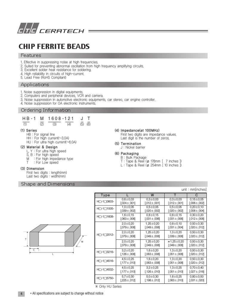 Chip Ferrite Beads Specifications Guide | PDF | Electronics ...
