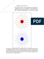 Imagenes de Campo Eléctrico