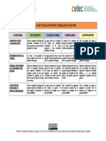 Rúbrica para Evaluar El Cuaderno de Equipo