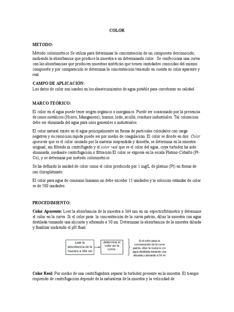 Protocolo Color | PDF | Color | Filtración