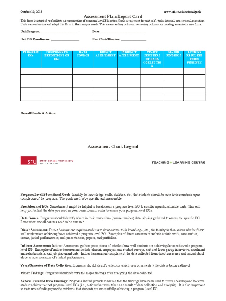 Assessment Plan for Educational Goals | PDF | Educational Assessment ...