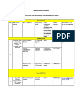 Baramati Zone PDF