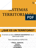 Clase Sistema Territorial 01