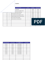 Matriz de Trazabilidad de Requisitos