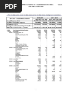 Statable1 PDF