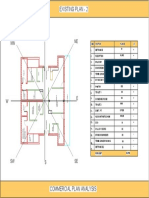 Commercial Plan Analysis