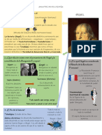 Apuntes de Filosofía PDF