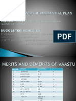 Vaastu  analysis of residential plan (1).pdf