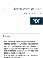 0.datos Informacion