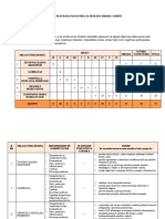 Godišnji Plan Tehnika I Tehnologija 7