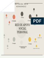 RED DE APOYO SOCIAL-PERSONAL