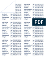 Jadwal Uas