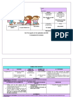 Plan de Trabajo 2 Semana PREESCOLAR