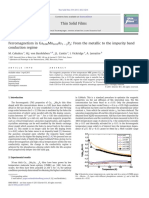 Thin Solid Films: M. Cubukcu, H.J. Von Bardeleben, J.L. Cantin, I. Vickridge, A. Lemaitre