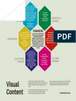 Finanzas Mapa Mental