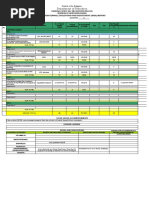 Department of Education: 2020 Monitoring, Evaluation and Adjustment (Mea) Report