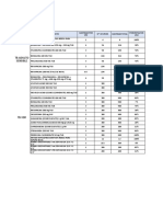 Practica de perfil de morbilidad