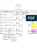 Mapa Conceptual Asia 2