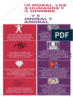 M2.1 Infografía Actos y Moral PDF